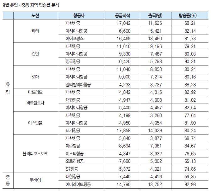 뉴스 사진